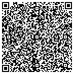 QR code with Precision Southwest Mfg contacts