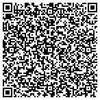 QR code with Star Drives & Controls Service contacts