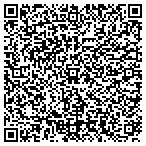 QR code with Sovereign Global Advisors, LLC contacts
