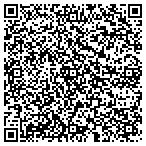 QR code with Receivables Performance Management LLC contacts