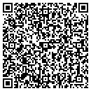 QR code with Sandy River Pork contacts