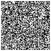 QR code with Puerto Rican Hispanic Chamber of Commerce for Palm Beach Florida, Inc. contacts