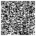 QR code with Roxanas Cuts & Curls contacts
