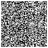 QR code with Drafting Design Service East Alabama Headquarter contacts
