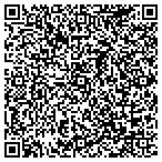 QR code with Northwestern Surgical Developement Of Bellevue contacts