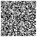 QR code with Duplin County Waste Collection contacts