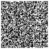 QR code with North Davidson Garbage Service & Recycling Center contacts