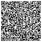 QR code with Miles Colcock Architect Bldr contacts