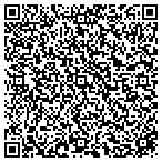 QR code with Southern Oklahoma Regional Disposal Inc contacts