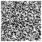 QR code with Sunset Empire Refuse & Recycling Service contacts