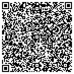 QR code with Summers Lawrence L Architects And Associates contacts