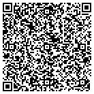 QR code with Mokena Chamber of Commerce contacts