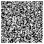QR code with Future Technologies Inc contacts
