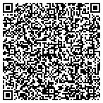 QR code with Southend Investment Properties LLC contacts