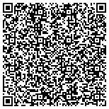 QR code with Southern Indiana Minority Chamber Of Commerce Inc contacts