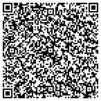 QR code with Gateway Funding Dvrsfd Mtg Service contacts