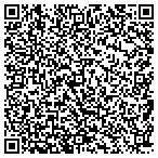 QR code with International Precision Technology Inc contacts