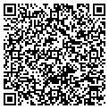 QR code with Johnson Machine contacts