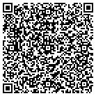 QR code with Mcintyre Machine Company Inc contacts