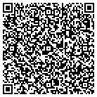 QR code with Machine Parts International Inc contacts