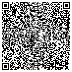 QR code with Process Equipment Co Of Tipp City contacts