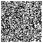 QR code with James M Day & Assoc contacts