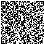 QR code with Capital Direct Funding, Inc contacts