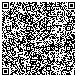 QR code with Southeastern Public Service Authority Of Virginia contacts