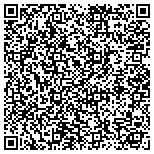 QR code with Southeastern Public Service Authority Of Virginia contacts
