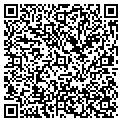 QR code with Scholz Group contacts