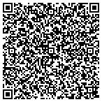 QR code with Sugar Loaf Area Chamber Of Commerce contacts