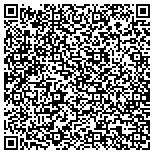 QR code with Oklahoma District Council Of The Assemblies Of God Of Oklahoma Inc contacts