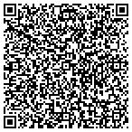 QR code with United States Department of Commerce contacts