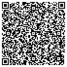 QR code with Modern Disposal Systems contacts
