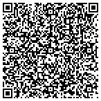 QR code with Martin Hayes Design And Development Inc contacts