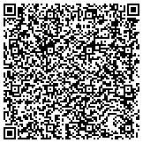 QR code with Michael Wright Associates, Inc. - Architects contacts