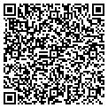 QR code with Pyramid Design contacts
