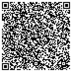 QR code with Futura Technology contacts