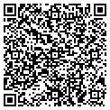 QR code with Local Newspaper contacts