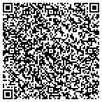 QR code with Peterson Architecture & Associates Inc contacts