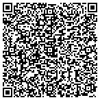 QR code with Times News Editorial Office Pmtn Circulation A contacts