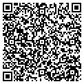 QR code with Kelli L Rippy Md contacts
