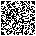 QR code with Reset Studios contacts