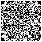 QR code with Richardson Assoicates Architects contacts