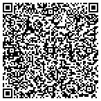 QR code with Internet Applications Corporat contacts