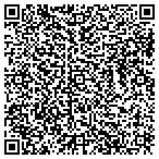 QR code with Mulett Lake Area Preservation Soc contacts