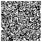 QR code with Vicksburg Area Chamber Of Commerce contacts