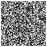 QR code with Swinton and Sons Junk Removal contacts
