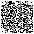 QR code with Stroh Architecture Incorporated contacts