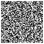 QR code with Institute For Strategic Funding Development LLC contacts